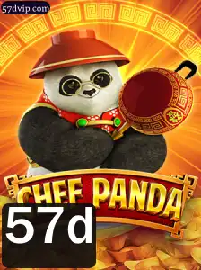 Descobrindo ChefPanda: Um Mergulho no Mundo da Gastronomia Digital